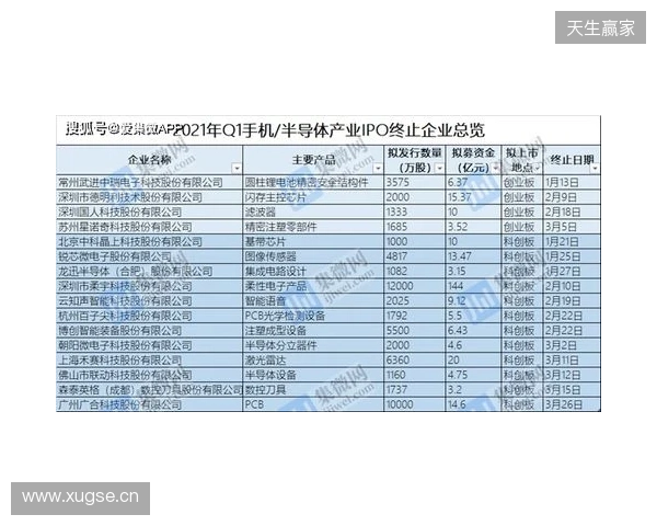中冠官方：因暴雨终止和取消吴川赛区两场比赛，根据小组成绩排名